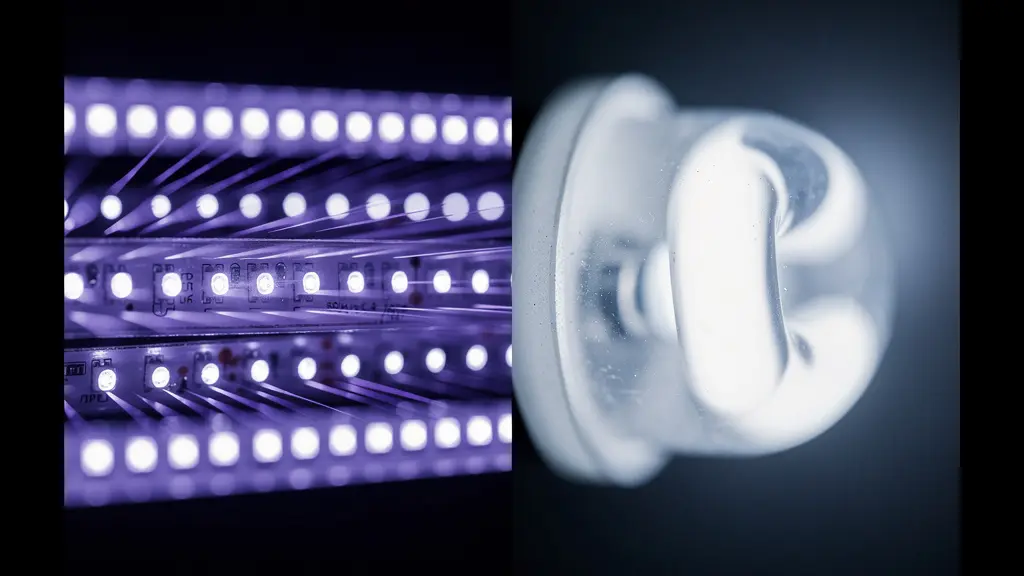 Confronto visivo tra l'emissione luminosa di LED UV e tubi al neon
